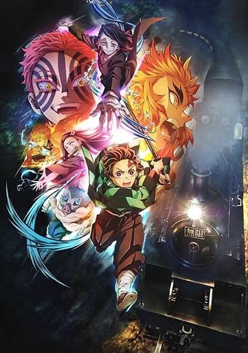 Demon Slayer: Kimetsu no Yaiba - Mugen Train Arc poster